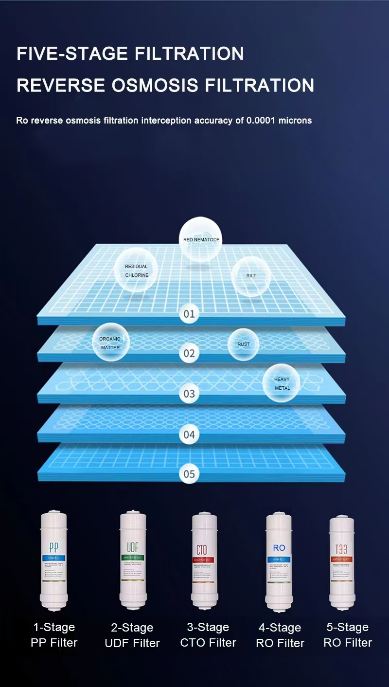 Standing Ro Water Dispenser